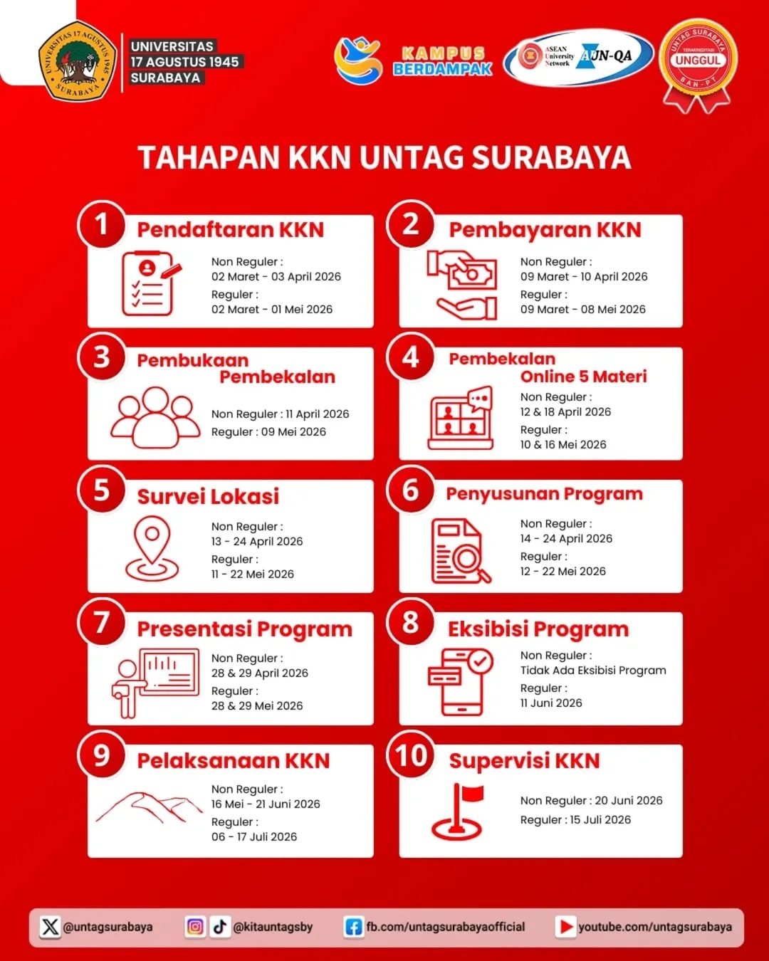 INFORMASI SKEMA DAN JADWAL KKN UNTAG SURABAYA SEMESTER GENAP 2025/2026 