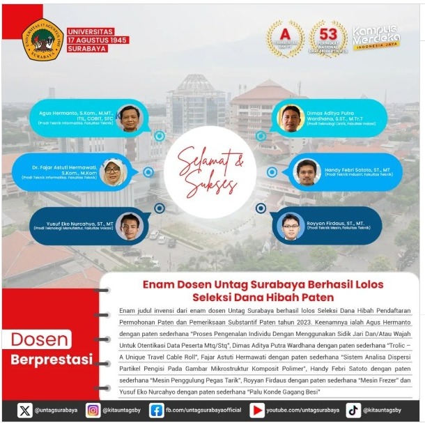 ENAM DOSEN UNTAG SURABAYA BERHASIL LOLOS SELEKSI DANA HIBAH PATEN 