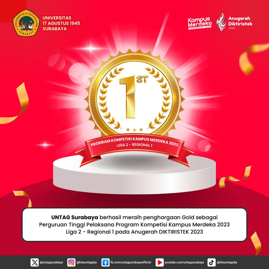 UNTAG SURABAYA BERHASIL MERAIH PENGHARGAAN PERINGKAT PERTAMA ATAU KATEGORI GOLD SEBAGAI PERGURUAN TINGGI PELAKSANA PROGRAM KOMPETISI KAMPUS MERDEKA 20