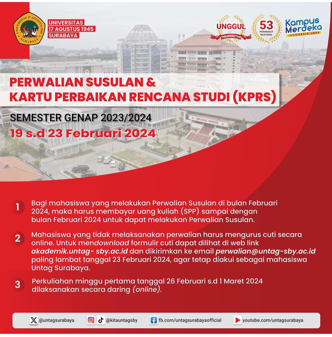 Perwalian Susulan dan KPRS Semester Genap 2023/2024