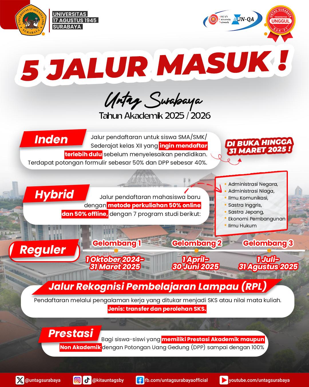 5 JALUR MASUK UNIVERSITAS 17 AGUSTUS 1945 SURABAYA TAHUN AKADEMIK 2025/2026