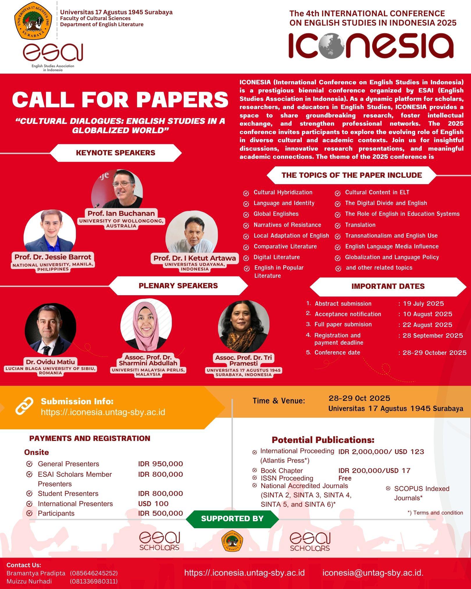 CALL FOR PAPERS – ICONESIA 2025 