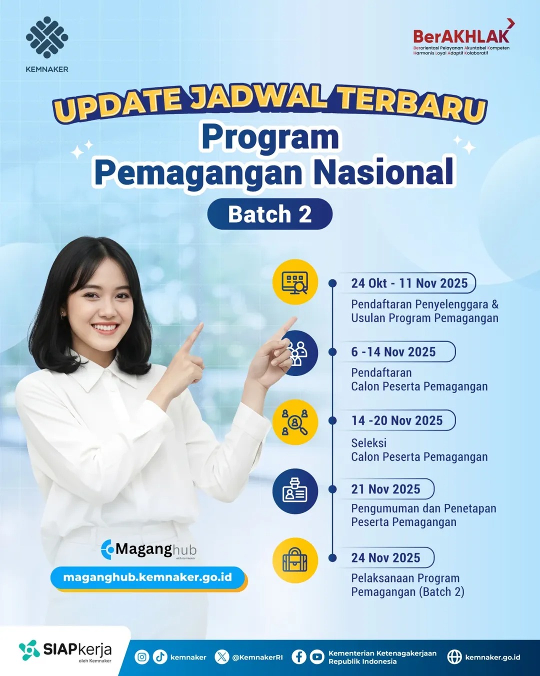 UPDATE JADWAL PEMAGANGAN NASIONAL BATCH 2 KEMNAKER