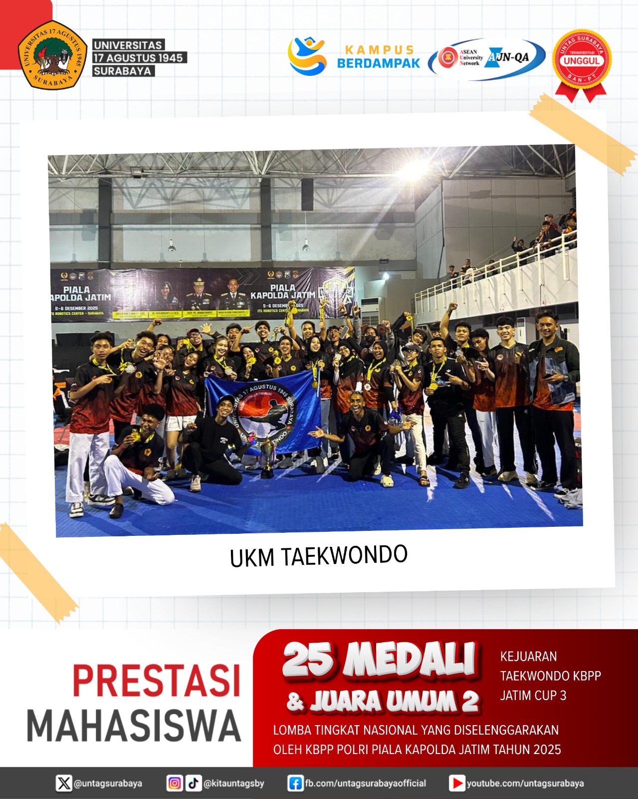 MAHASISWA PRODI TEKNIK INDUSTRI MERAIH JUARA LOMBA KEJUARAN NASIONAL TAEKWONDO KBPP JATIM CUP 3