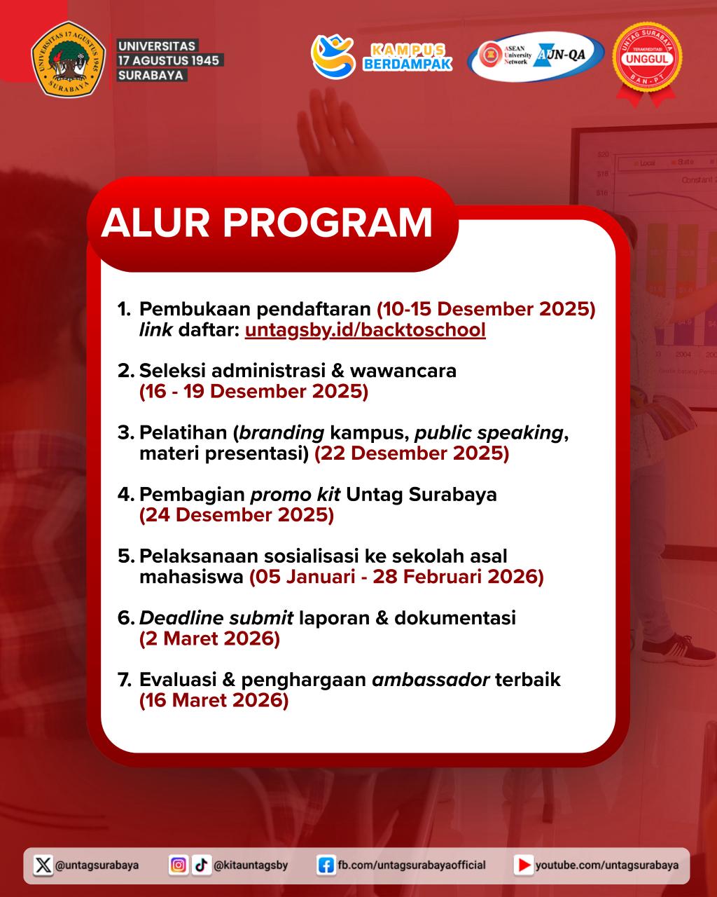 PROGRAM BACK TO SCHOOL 2026 UNTAG SURABAYA